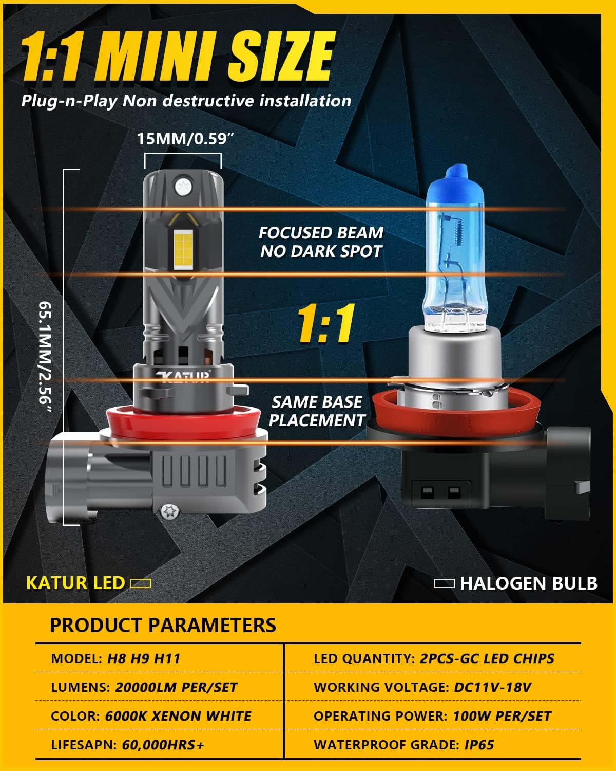 LED Bulb KATUR për Automjete 2cop — foto 5